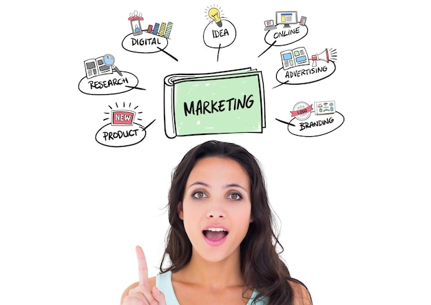 Marketing i jego znaczenie w budowaniu relacji z klientami