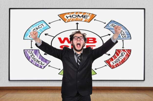 Multi level marketing co to jest i jak działa w praktyce?