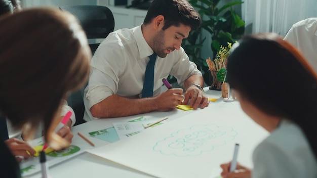 Jak napisać plan rozwoju zawodowego nauczyciela kontraktowego żeby zrobić to dobrze?