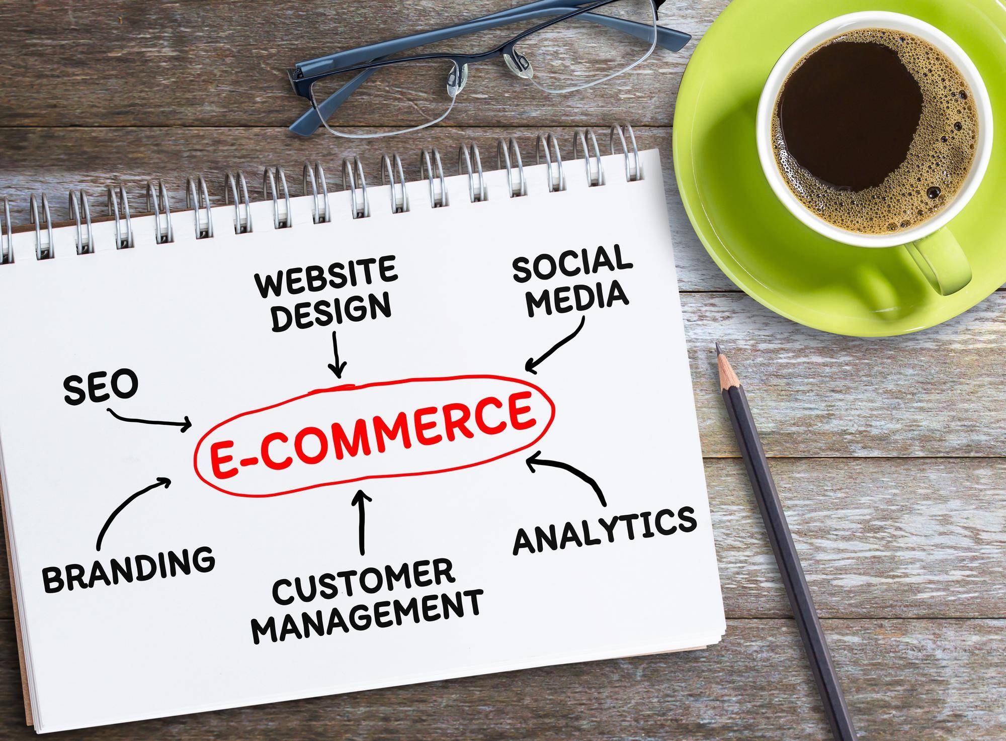 E marketing co to i jak może zmienić twoją firmę?